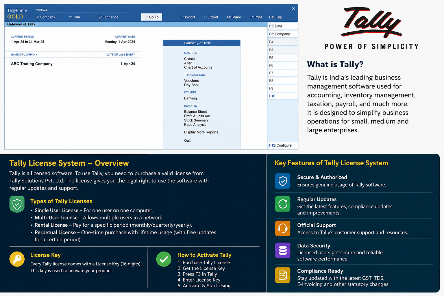 TALLY